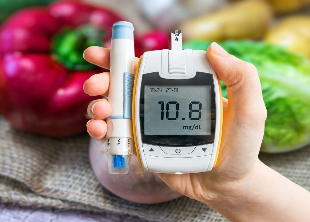 ZXCVBNMQWORTH AGENT für Diabetes